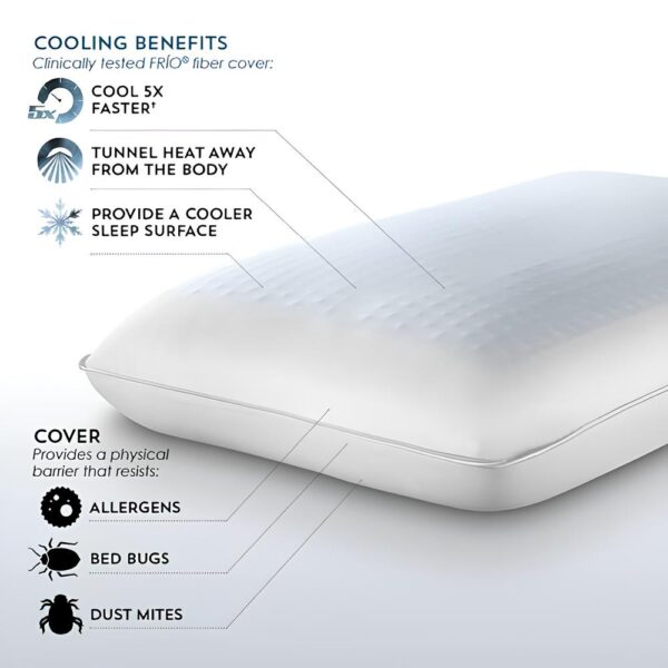 Purecare Replenish Pillow Memory Foam - Imagen 3