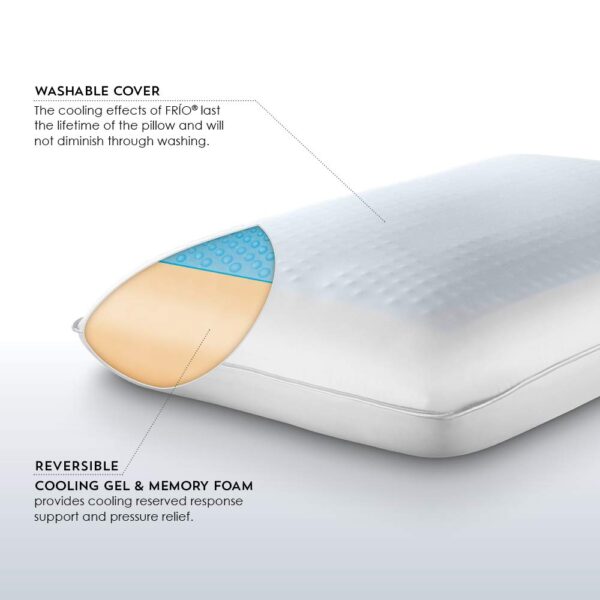 Purecare Replenish Pillow Memory Foam - Imagen 2