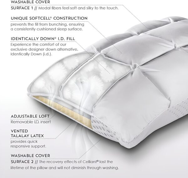 Purecare Body Chemistry Pillow Latex - Imagen 2