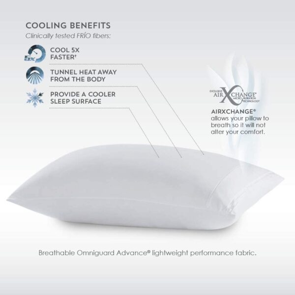 Protector de Almohada Purecare Cooling - Imagen 2